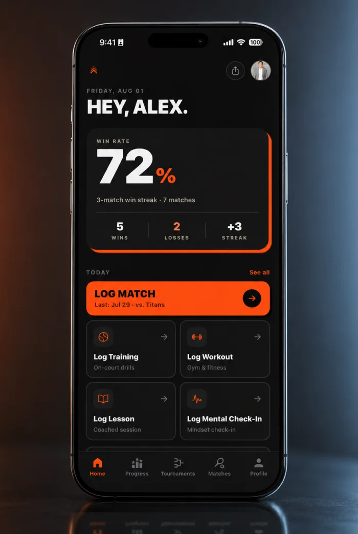 Shank Tracker home screen showing a 72 percent win rate, a three-match win streak, and tiles to log a match, training, workout, lesson, or mental check-in